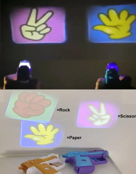 Rock Paper Scissor Games