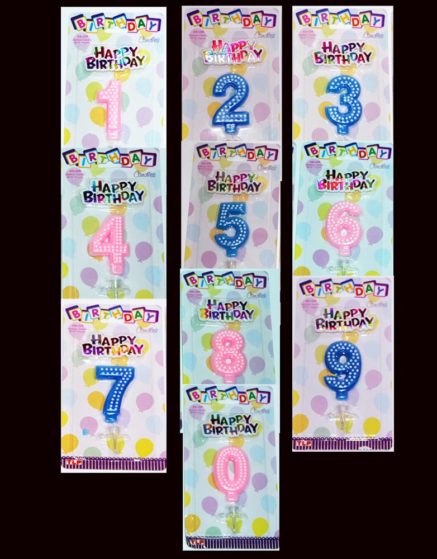 Happy Birthday Number Candle