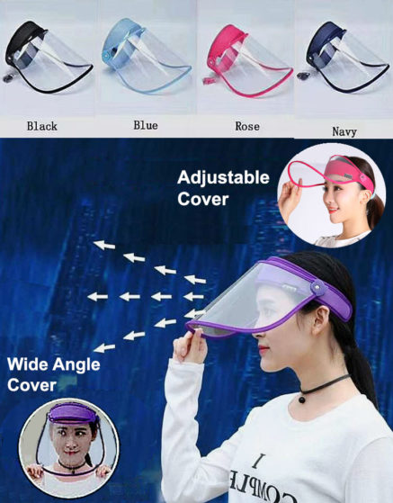 Adjustable Face Shields